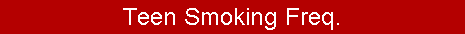 Teen Smoking Freq.