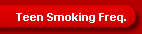 Teen Smoking Freq.